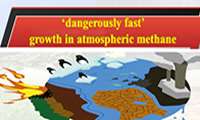 dangerously fast growth in atmospheric methane